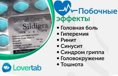 Побочные эффекты Sildigra Побочные эффекты Sildigra