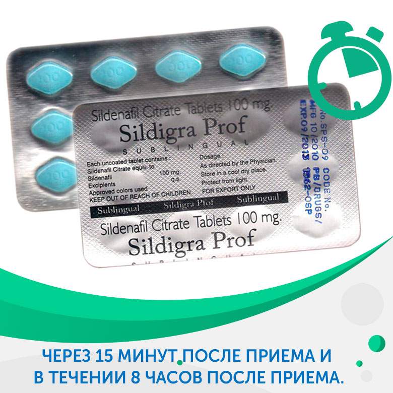 Через сколько наступает эффект Sildigra Через сколько наступает эффект Sildigra
