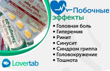 Побочные эффекты Tadagra Побочные эффекты Tadagra