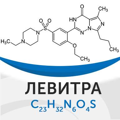 Состав Левитры Состав Левитры