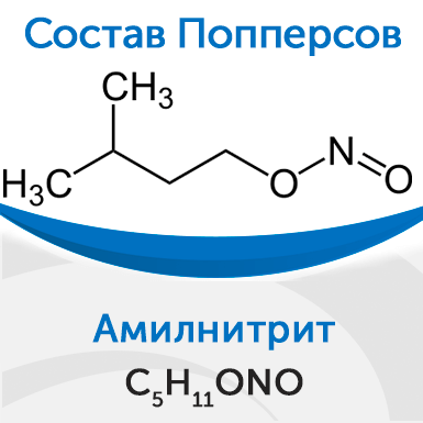 Попперс это что Попперс это что