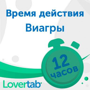 Сколько действует Виагра Сколько действует Виагра
